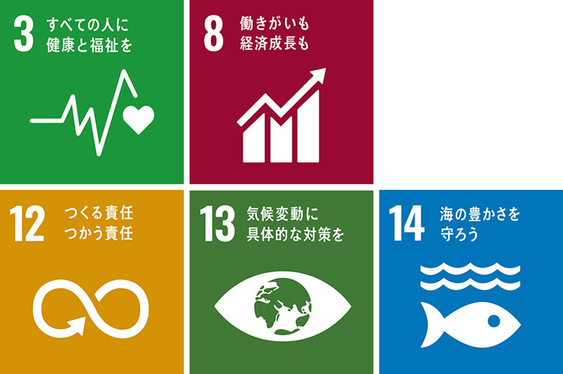 SDGsを重要指標に掲げました
