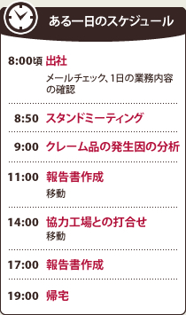 ある一日のスケジュール