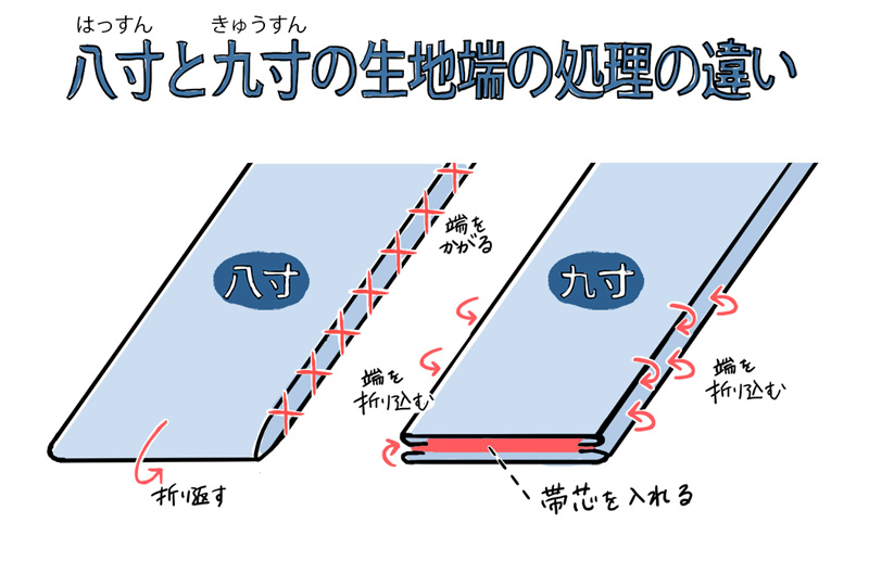 レディース九寸名古屋帯（開仕立て）